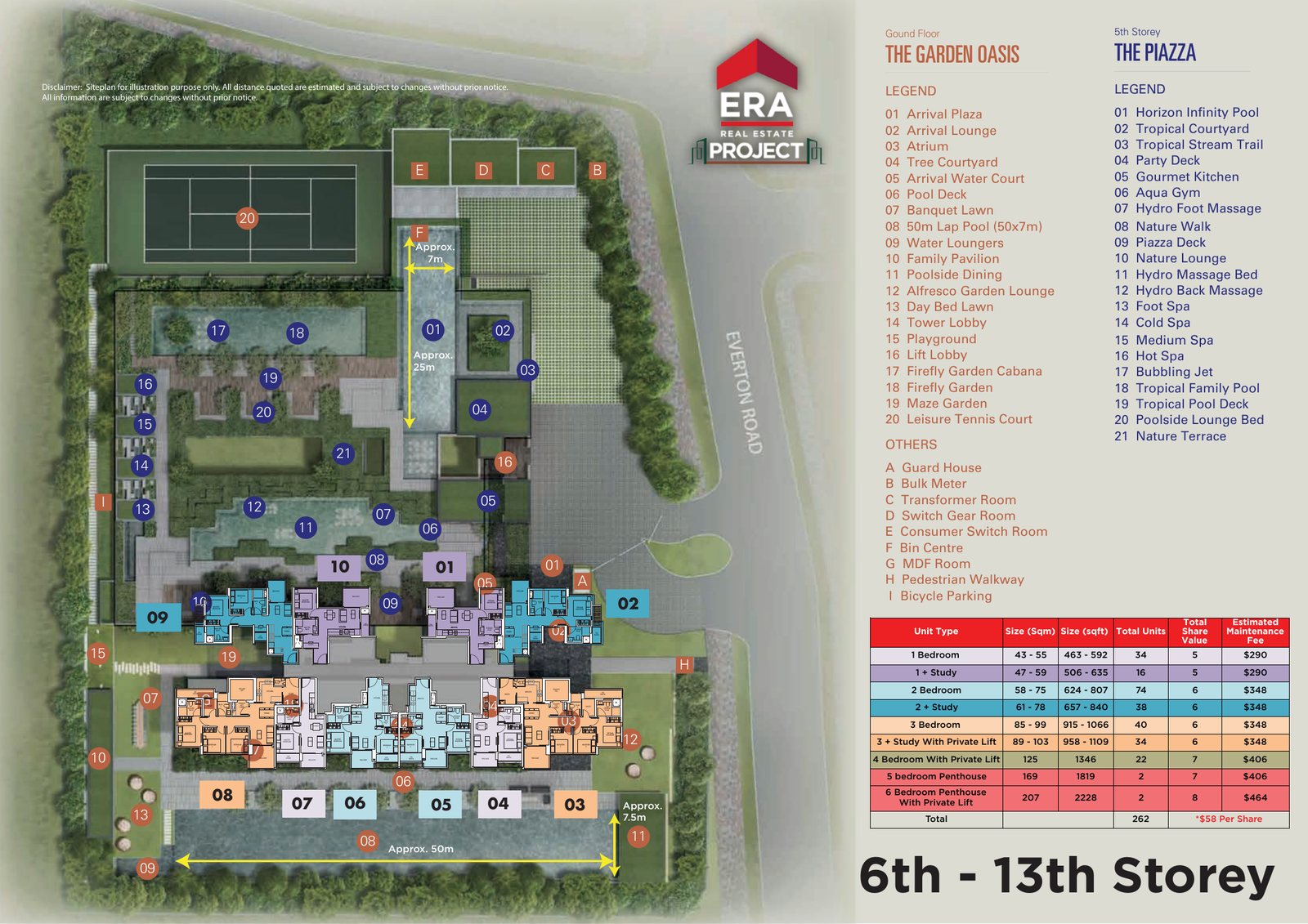 Site plan and facilities list (6th to 13th storey)